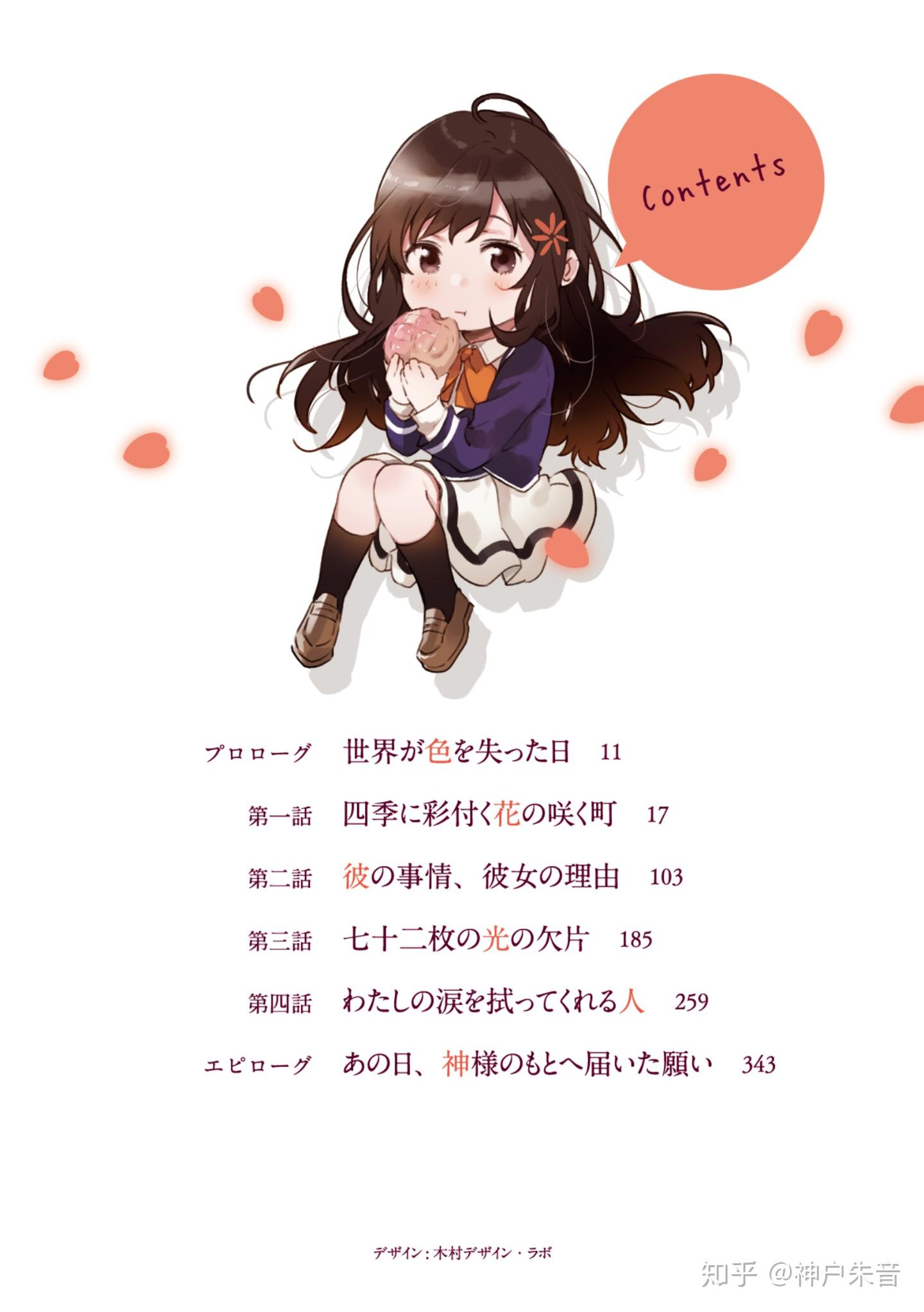 葉月文] あの日、神様に願ったことはI kiss of the orange