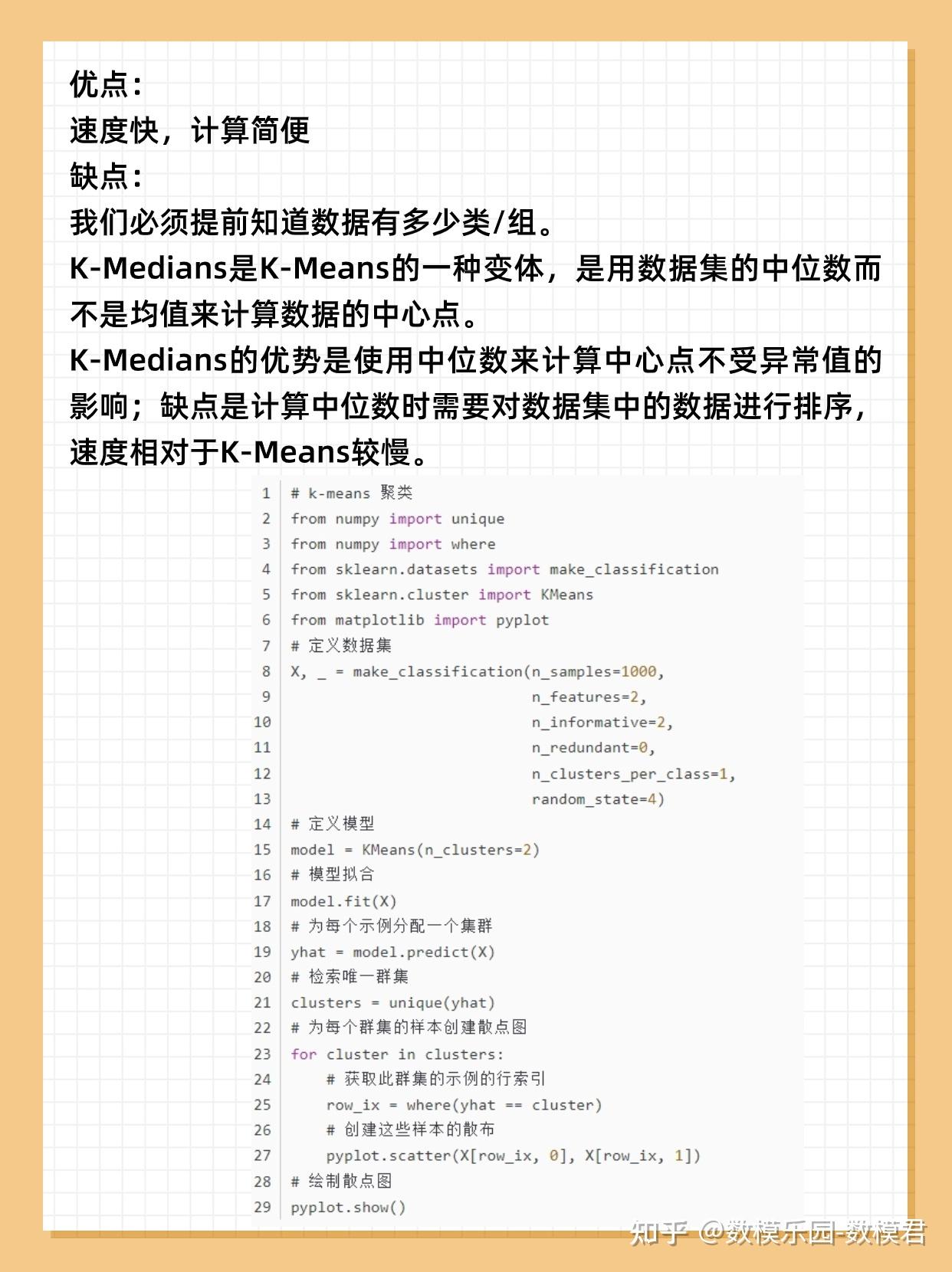 带你盘点六种常见的聚类算法，附完整代码！ 知乎 7028