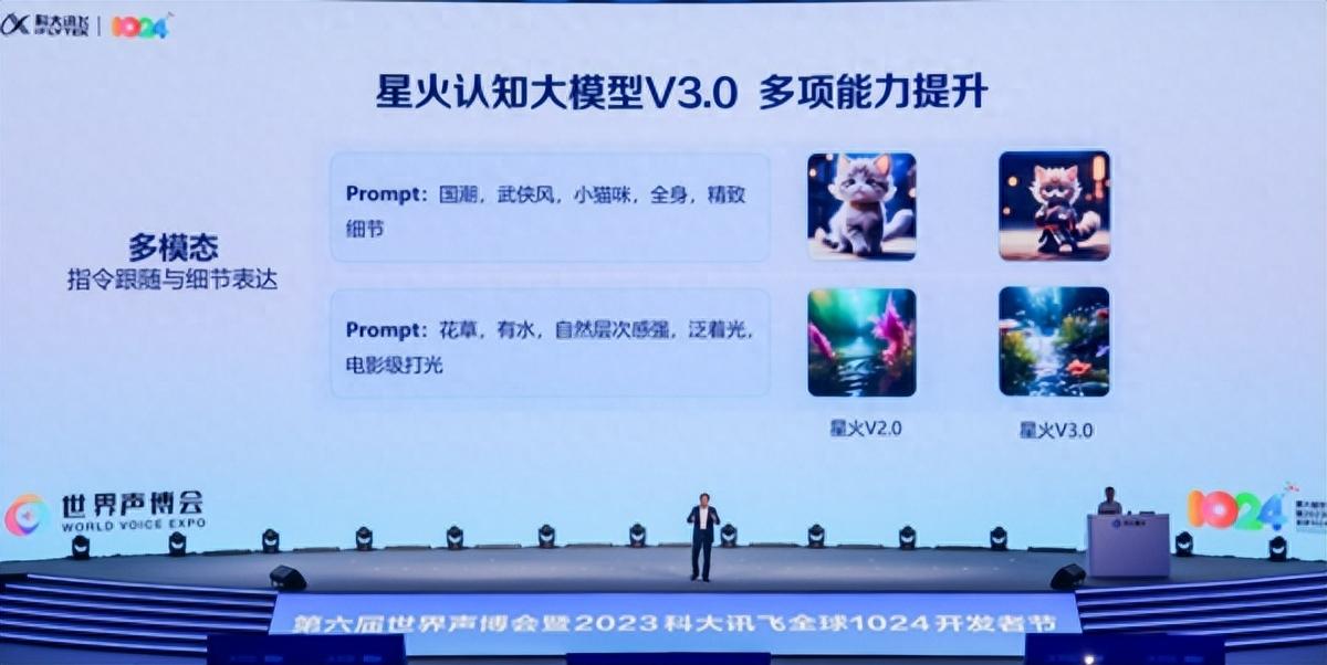 当科大讯飞开始造人形机器人 - 知乎