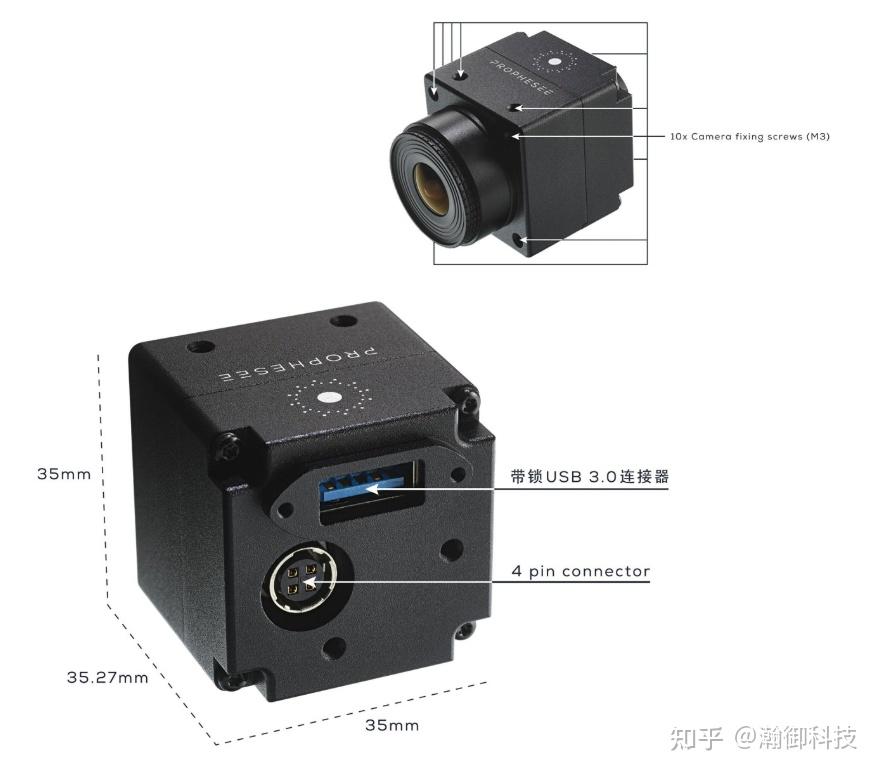 Prophesee EVK5-HD 事件相机值得买吗?从 IMX646、接口和项目成本分析