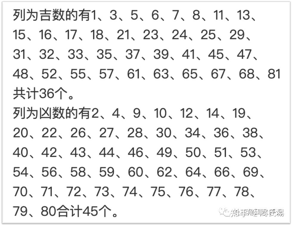 再批三才五格起名法：为什么说它是坑人的把戏？ - 知乎