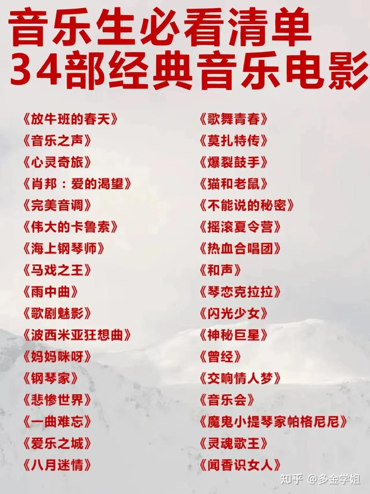 值得强烈推荐的电影