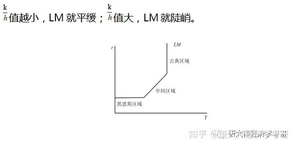 常春藤25所新常春藤公立常春藤都是哪些学校 知乎