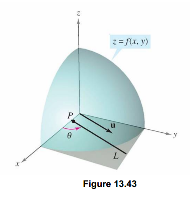 梯度相关概念 梯度相关概念