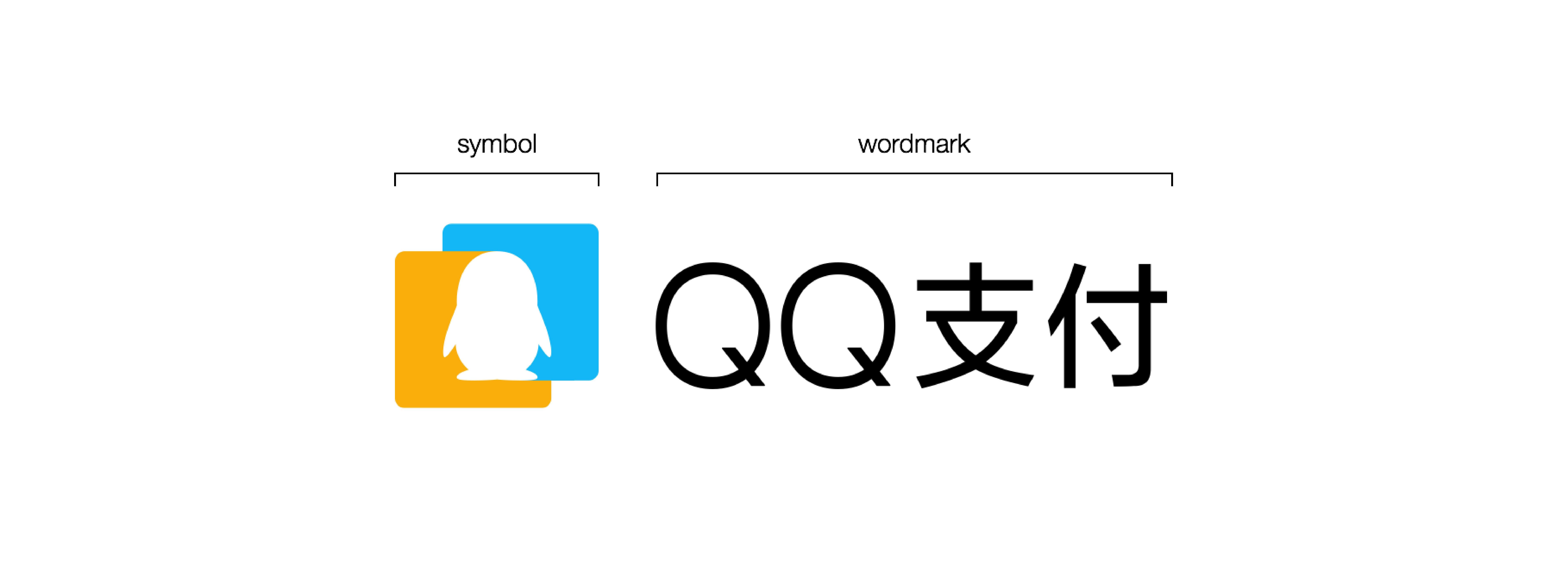qq支付喜欢就付品牌重塑设计