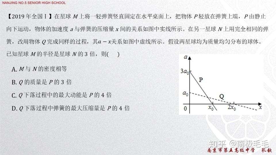 2019年全国各地物理高考分类汇编5曲线运动与万有引力定律