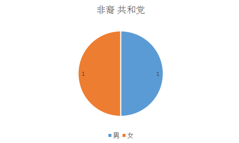 人口过少会什么_等什么君(2)