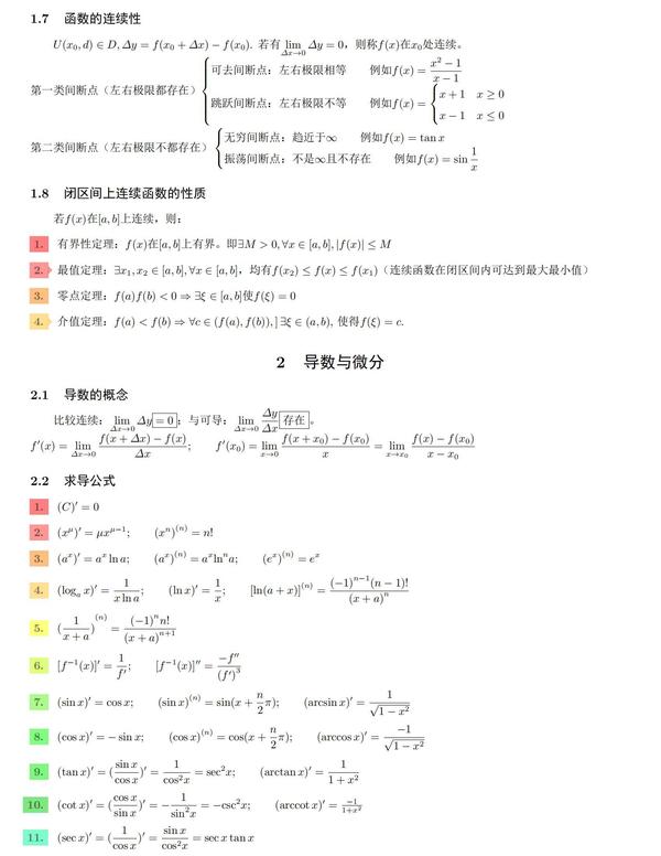 LaTeX+高数（上）笔记 知乎