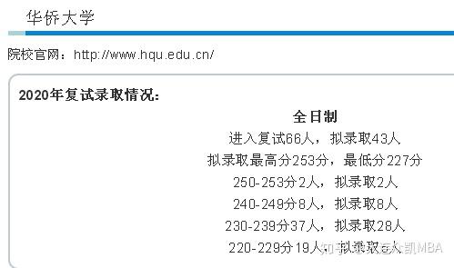 重庆2017高考分数预测线_福州大学分数线_大学a线b线什么意思