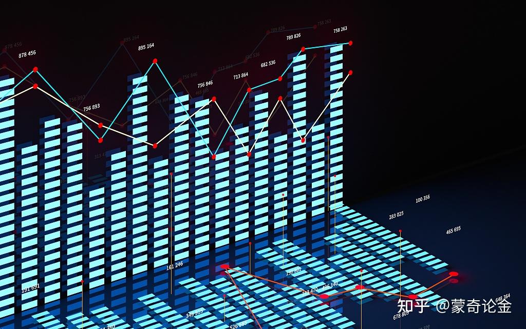 專業股民都應掌握的股票分析方法