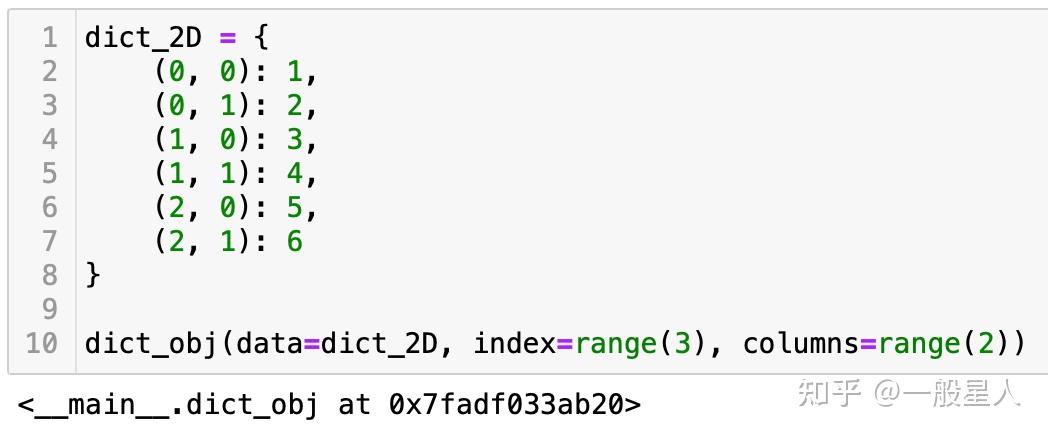 Python 2d Index Pandas的平替 - 知乎