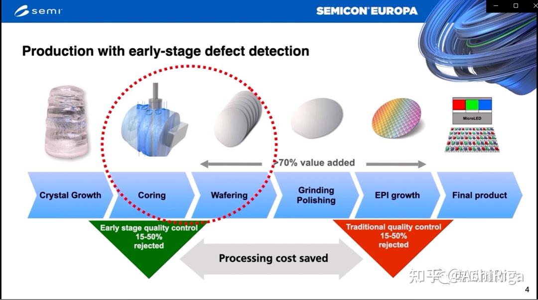 gan-sic-3d-scientific-visual