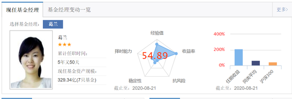 定期支付基金_定期支付基金收益咋样_定期支付基金固收