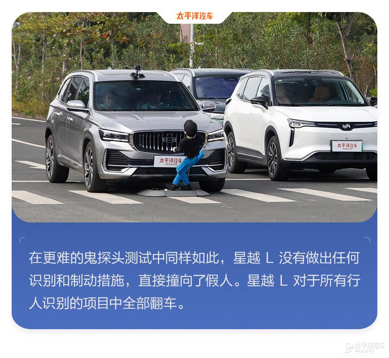 得分竟比星瑞低？ICT-300智能测试-吉利星越L插图13