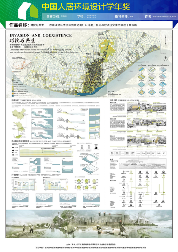 建环考研，2021年中国人居环境设计学年奖景观设计类别获奖作品展 - 知乎