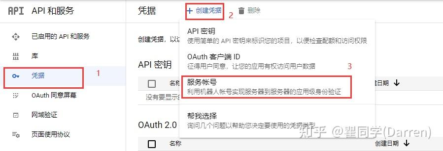 Google Admin SDK API 授权避坑指南 - 知乎