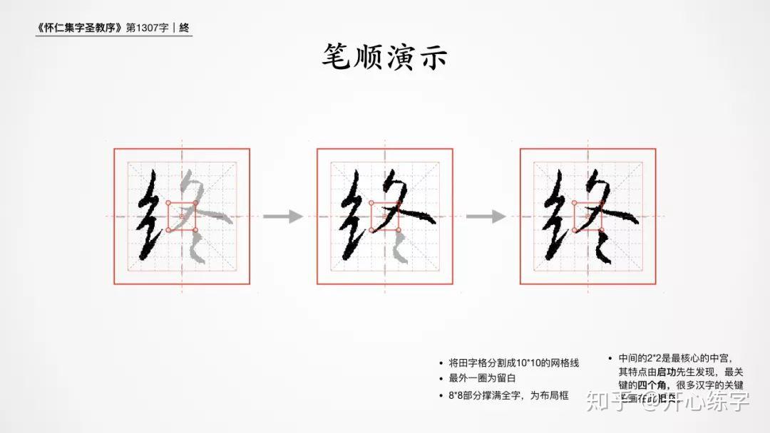 終/终(1307)|硬笔练习书圣王羲之的基础行书《圣教序》|每日精进 - 知乎