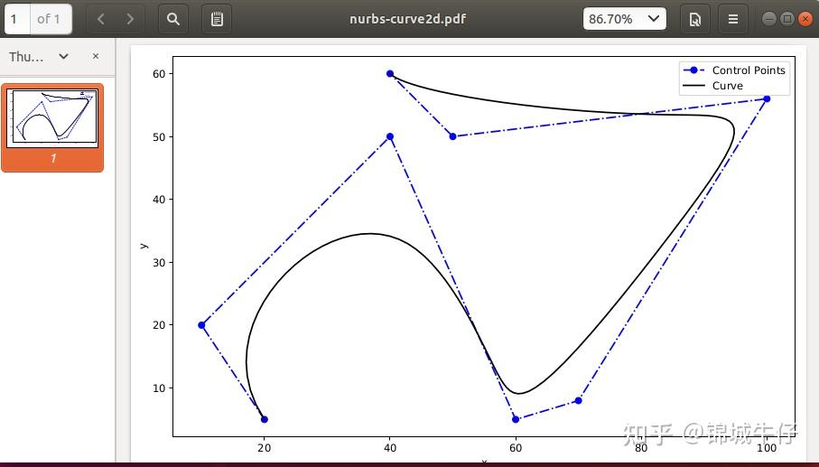 机械臂学习(21)－NURBS曲线 - 知乎