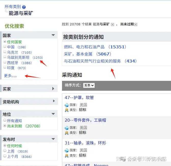 怎么找国外客户的真实询盘？19个全球采购询盘网站分享，收藏 - 知乎