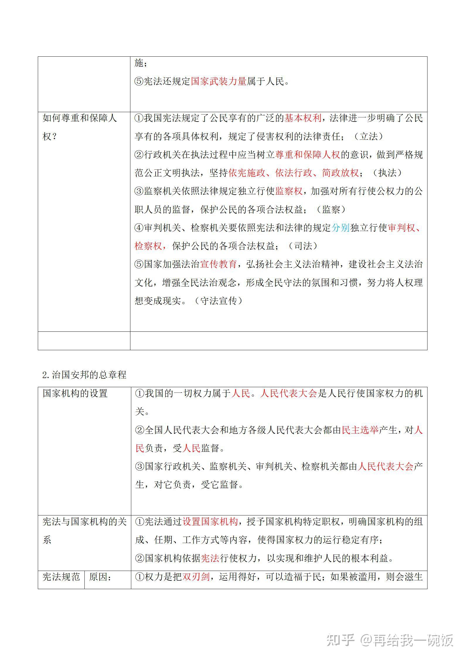 包含初三道法最后冲刺！提分技巧，实用的词条