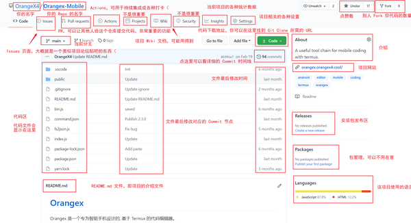 GitHub 简易指南13 GitHub 简易指南