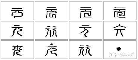 元宵节元与宵的汉字书法演变与文化内涵