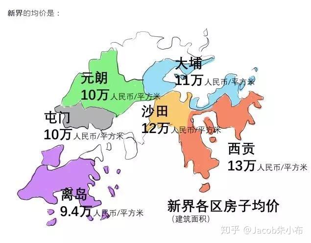 深圳和香港哪里买房更难