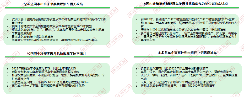 电动汽车行业宏观市场分析中国汽车工业发展趋势图:年中国汽车工业