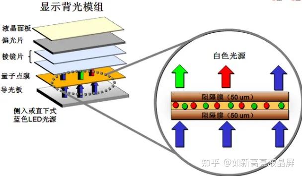 led光源模组安装图解图片