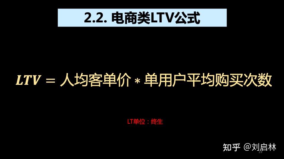 用户生命周期价值(LTV、CLV)的原理、建模、计算方法和应用 - 知乎