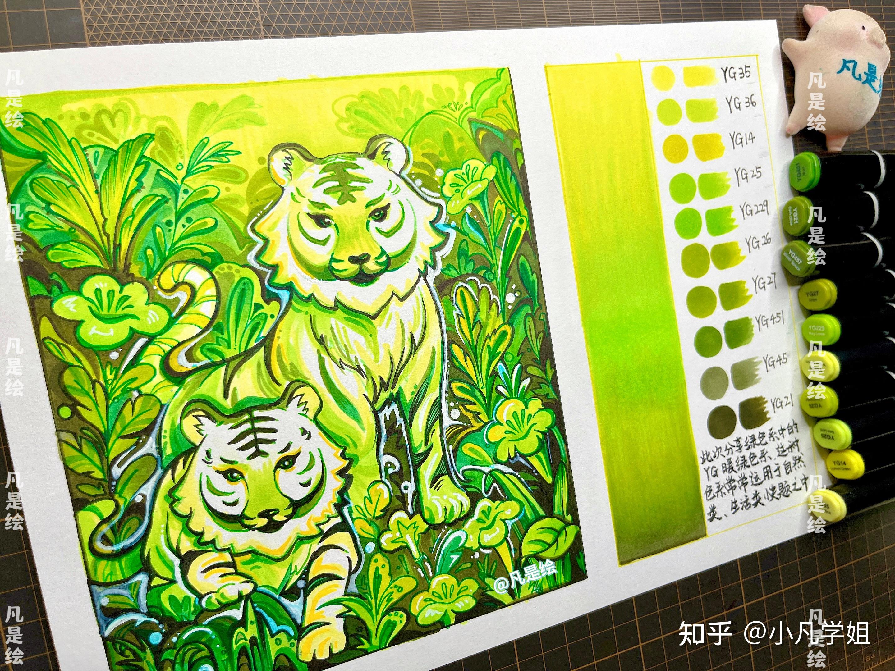 马克笔手绘配色分享第1篇-黄绿色系 - 知乎