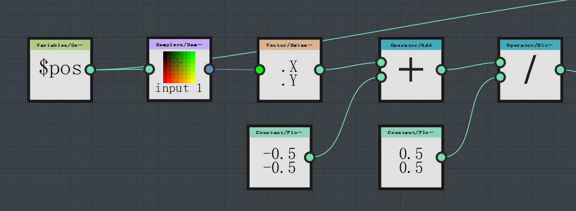 substancedesigner中实现flowmap流动效果