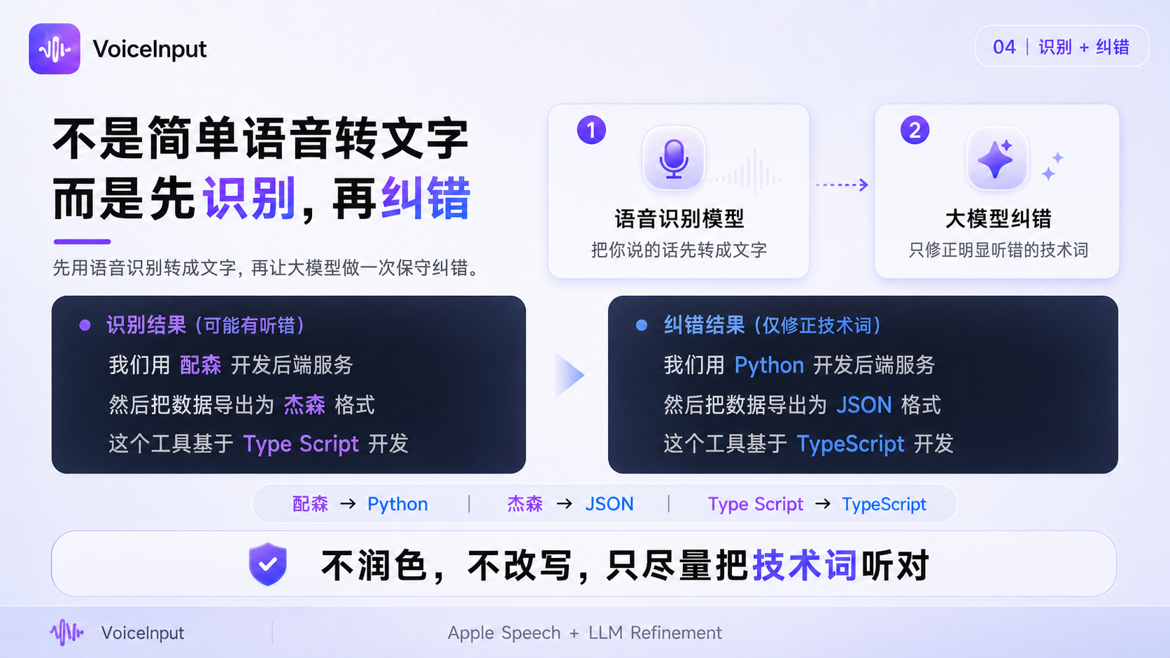 不是简单语音转文字，而是先识别，再纠错
