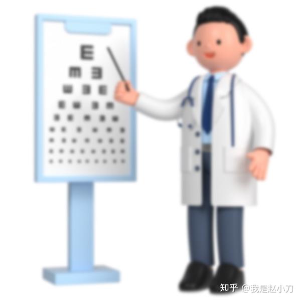 散光形成原因，看这一篇就够了 - 知乎