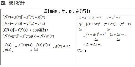 高中数学《函数的和、差、积、商的导数》教案 - 知乎