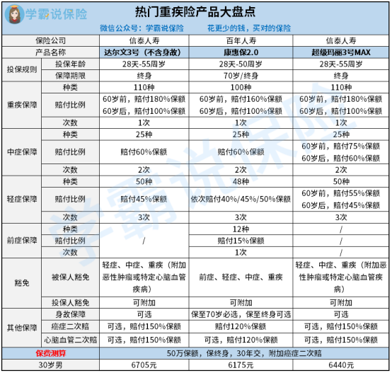 安康有多少人口2020年_2020年端午节安康动图(3)