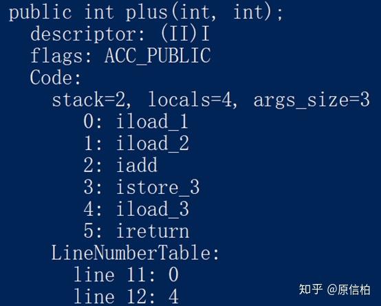 简单的java游戏代码_java 备注一块代码_java 跳出if代码块