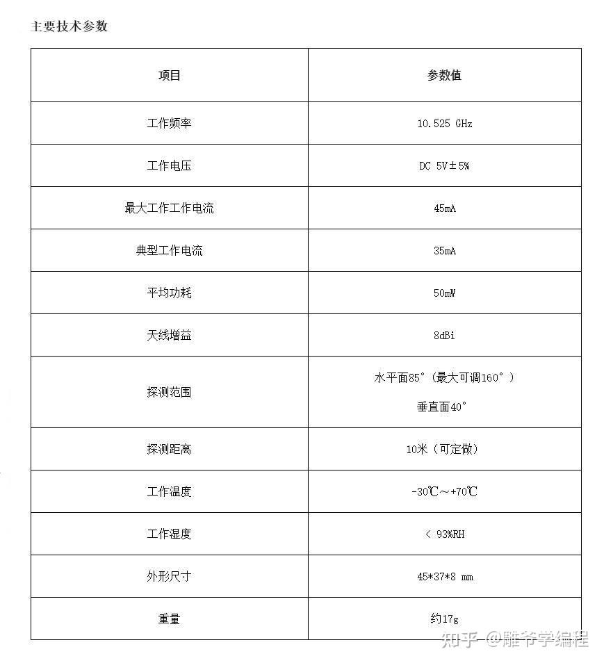 【雕爷学编程】Arduino动手做（115）---HB100多普勒雷达模块 - 知乎