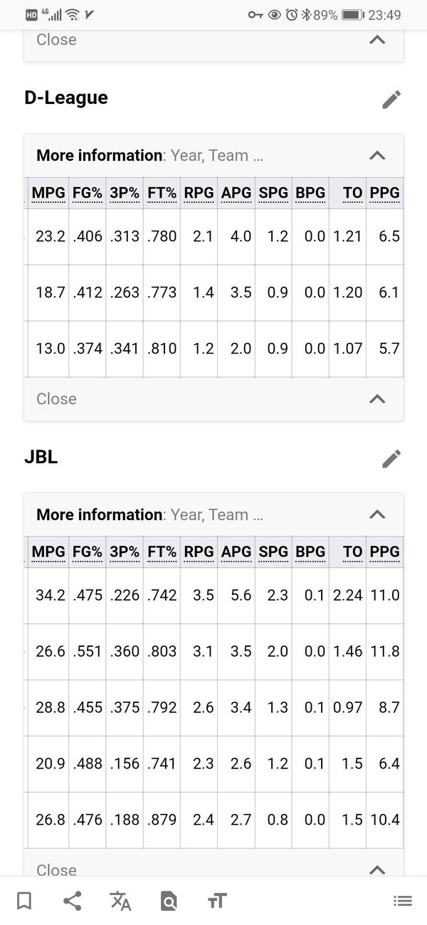 谁知道田卧勇太真实的水平 田卧勇太 贝奈网