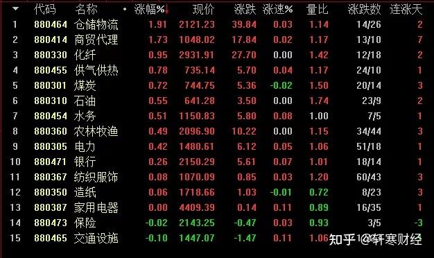 新游戏开服表|2014年7月第四周国服页游开服分析报告