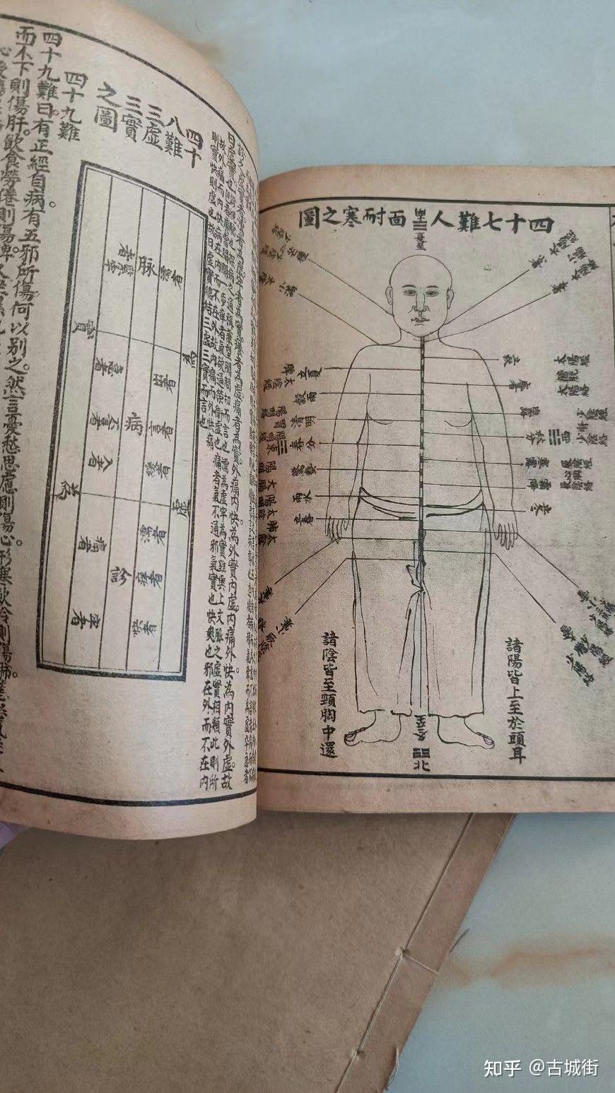 校正图注难经脉诀清代石印版难经共2本四卷脉诀共2本四卷并附有奇经