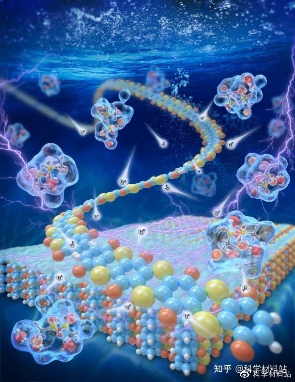 林宗琼教授,黄维院士, aem观点:超稳定水系双离子存储的固态电解质