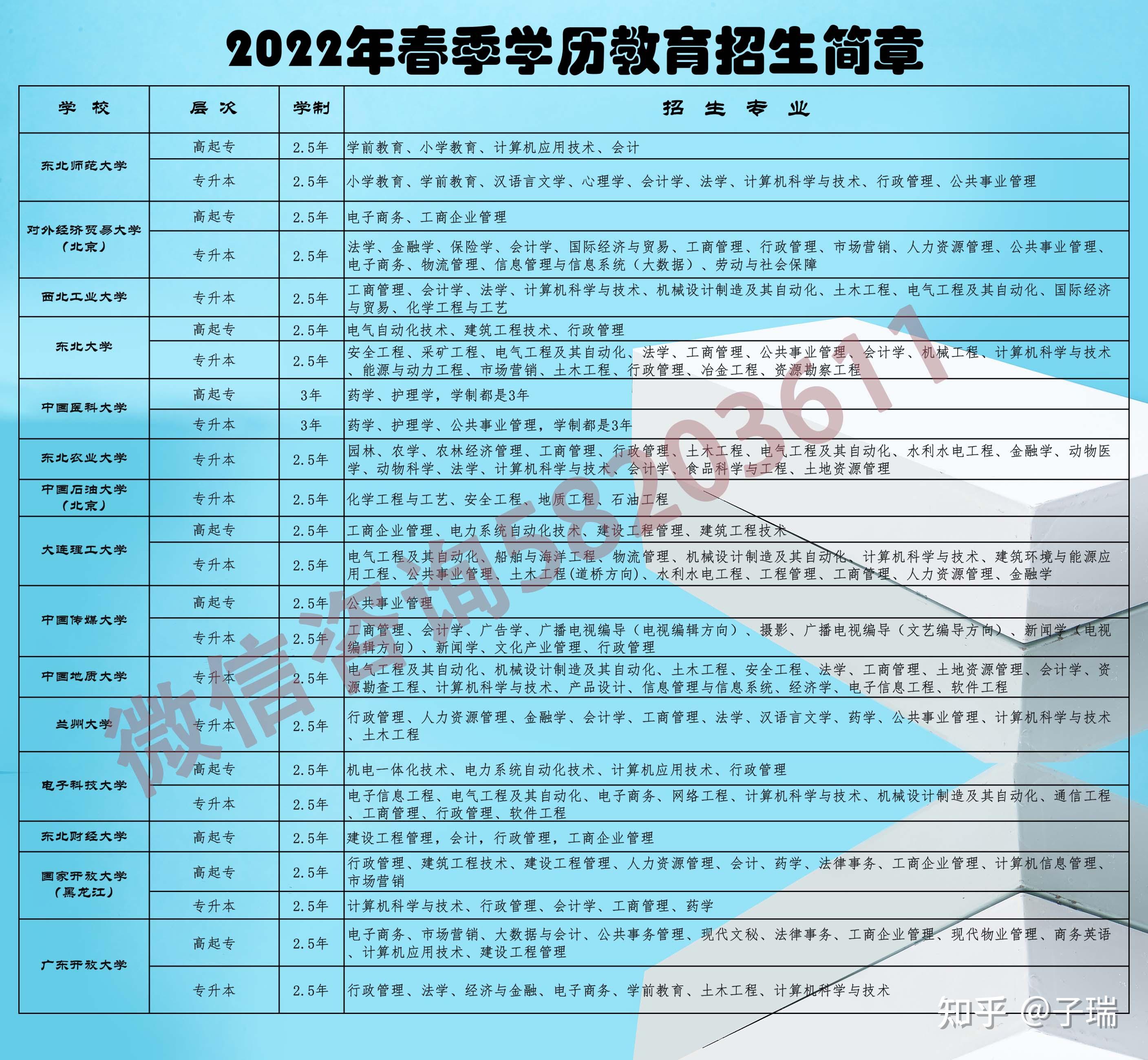 杭州广播电视大学各校区地址_杭州广播电视大学电话号码_杭州广播电视大学