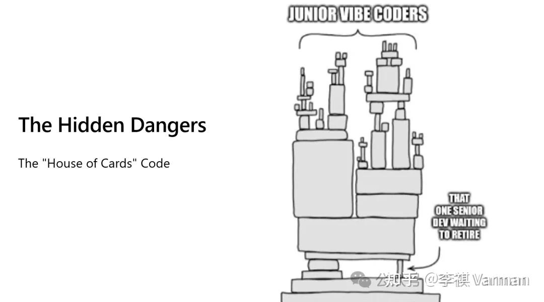 Vibe Coding ：最近很火的 Vibe Coding，到底是个啥？ - 知乎