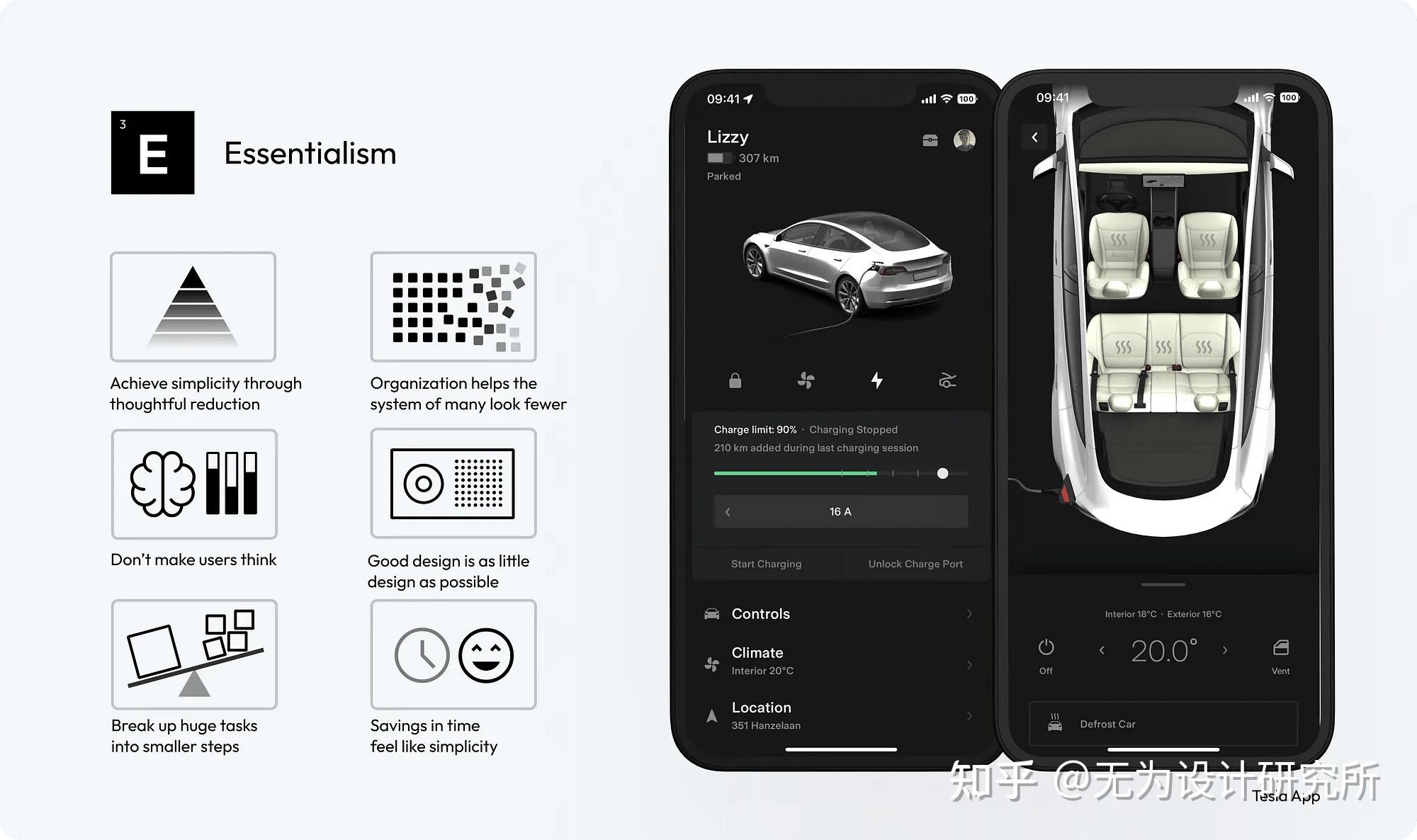 5600字干货!UI/UX 设计师必须掌握的 58 条规则 - 知乎