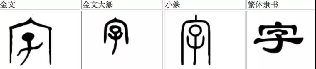黄德宽教授:为何说汉字是最美的文字? - 知乎