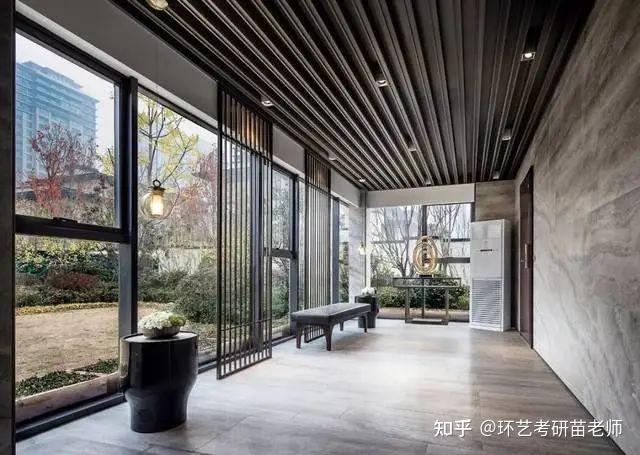 【透视系列教程】NO1-一点透视家装客厅空间透视步骤解析 - 知乎