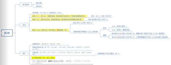 日语一级词汇_日语能力考词汇参考级别_日语各级词汇量要求