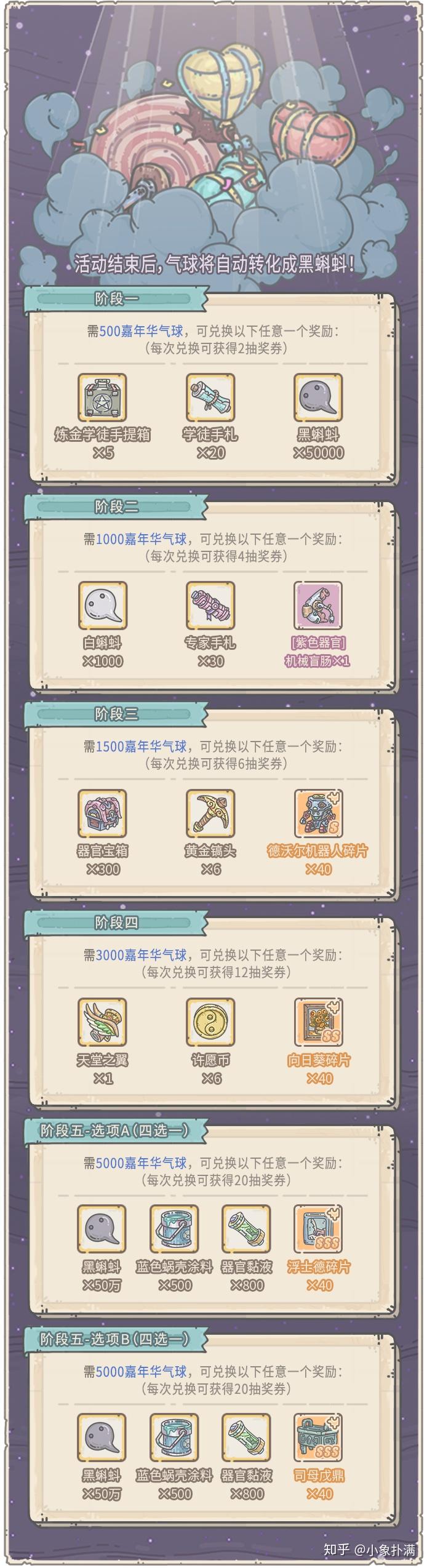 《最强蜗牛》抽奖周怎么玩？（20200814期活动讲解） - 知乎