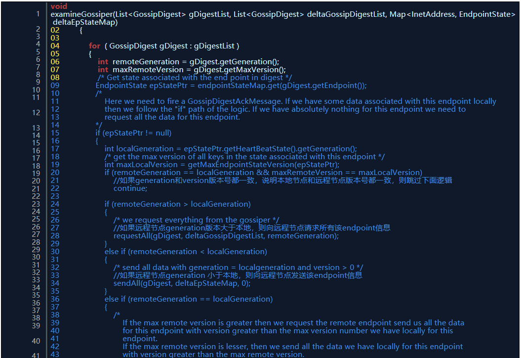 Cassandra Gossip协议的二三事儿 Cassandra Gossip协议的二三事儿